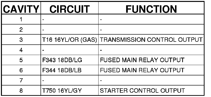 Factory service manual diagram