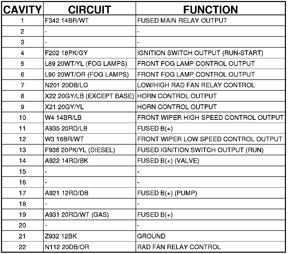 Factory service manual diagram