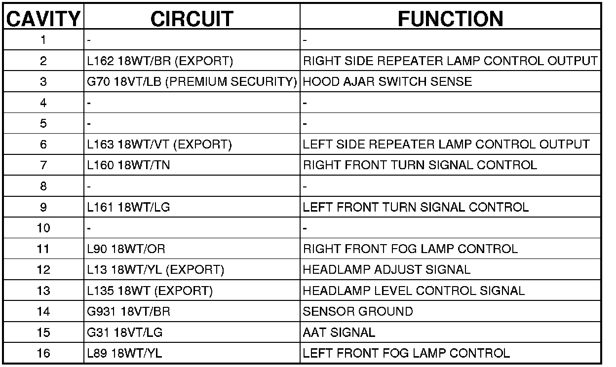 Factory service manual diagram