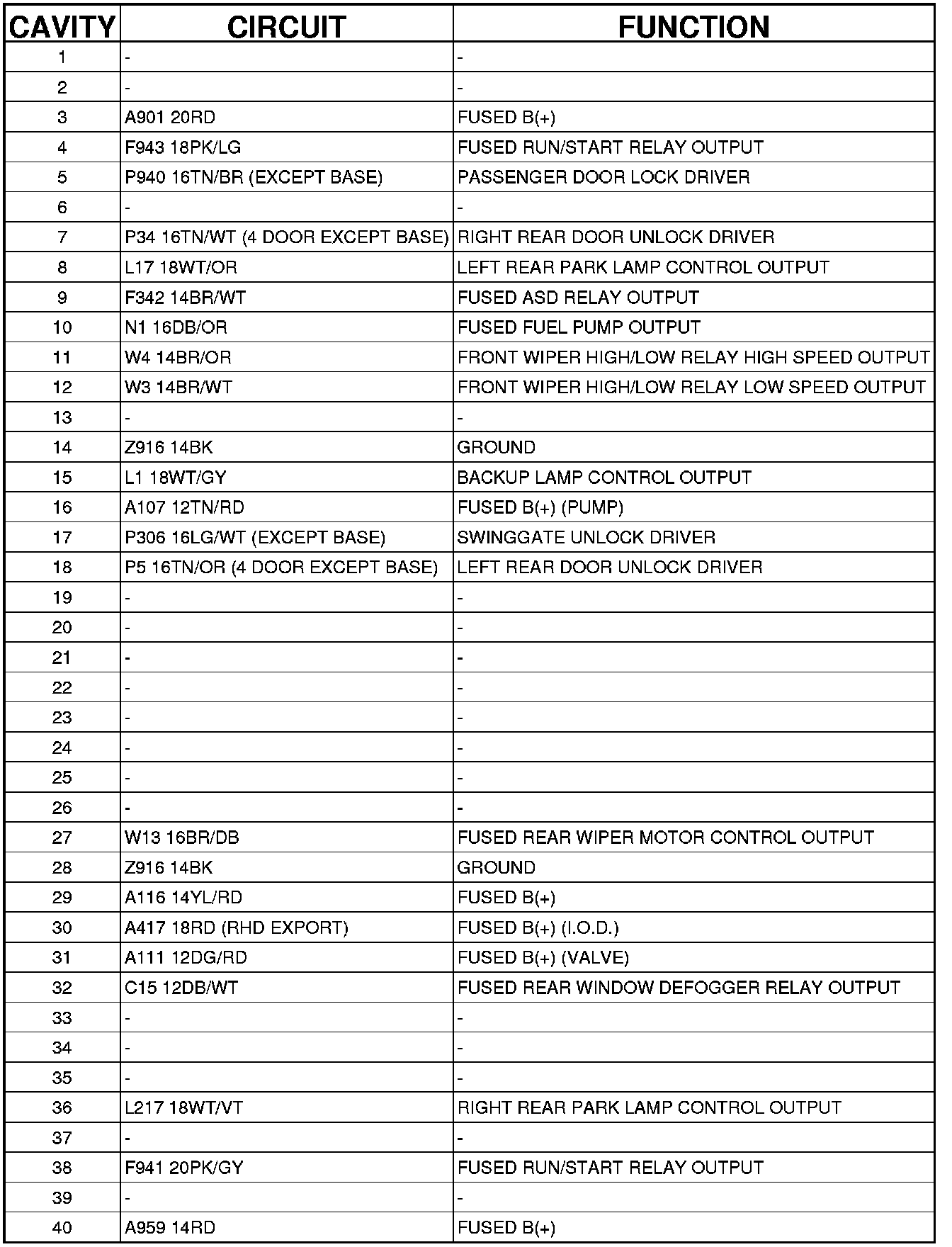 Factory service manual diagram