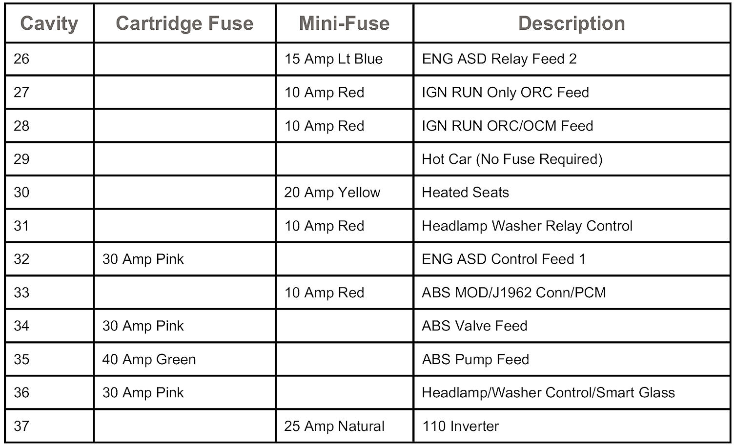 Factory service manual diagram