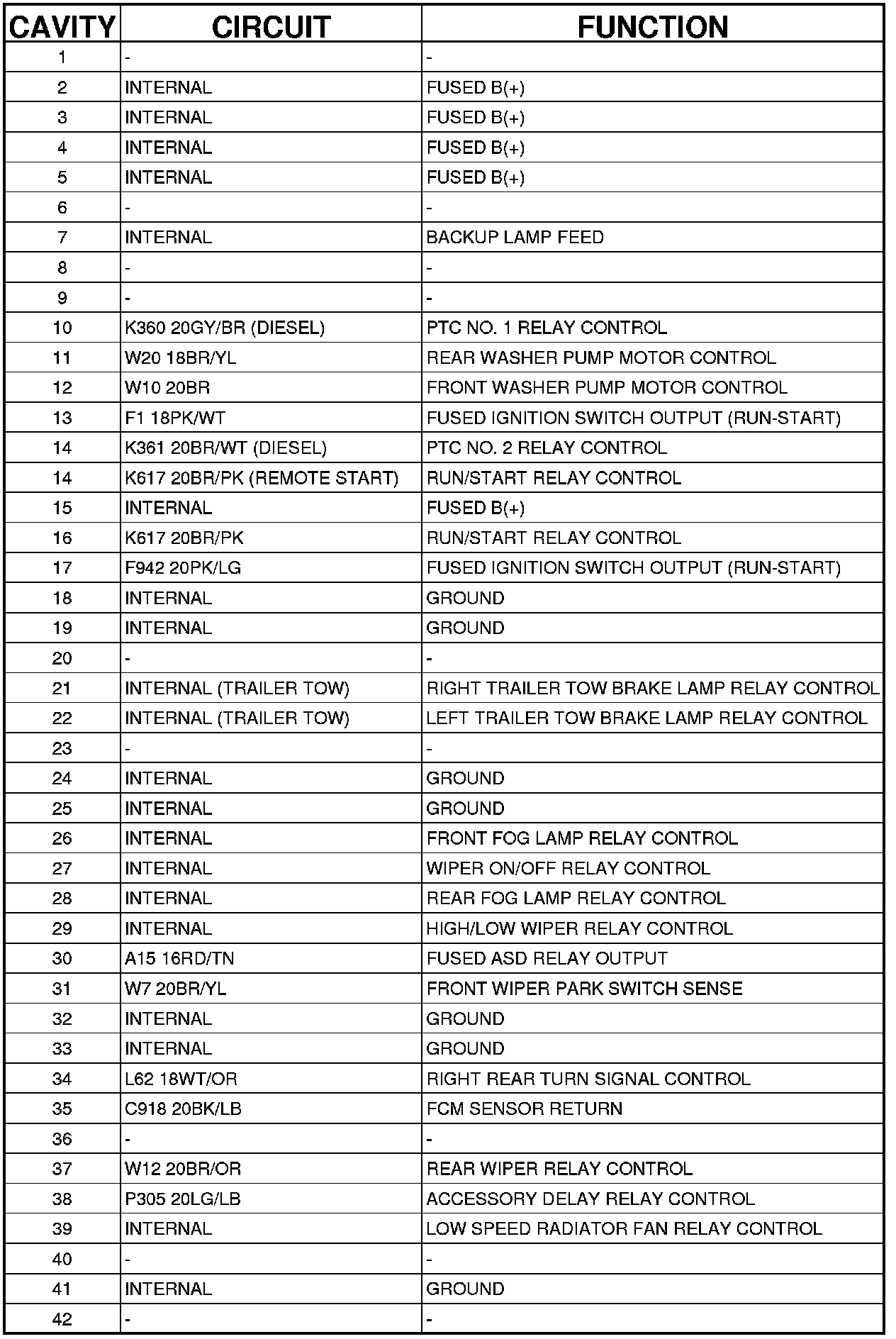 Factory service manual diagram