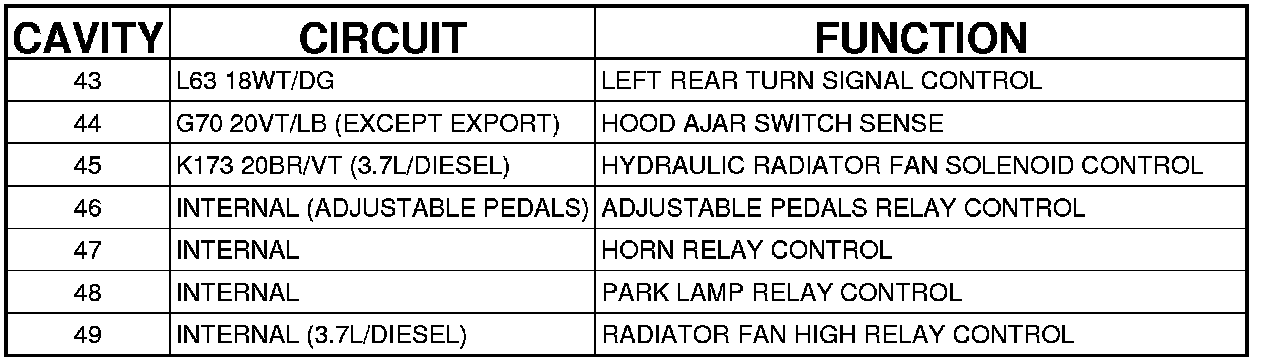 Factory service manual diagram