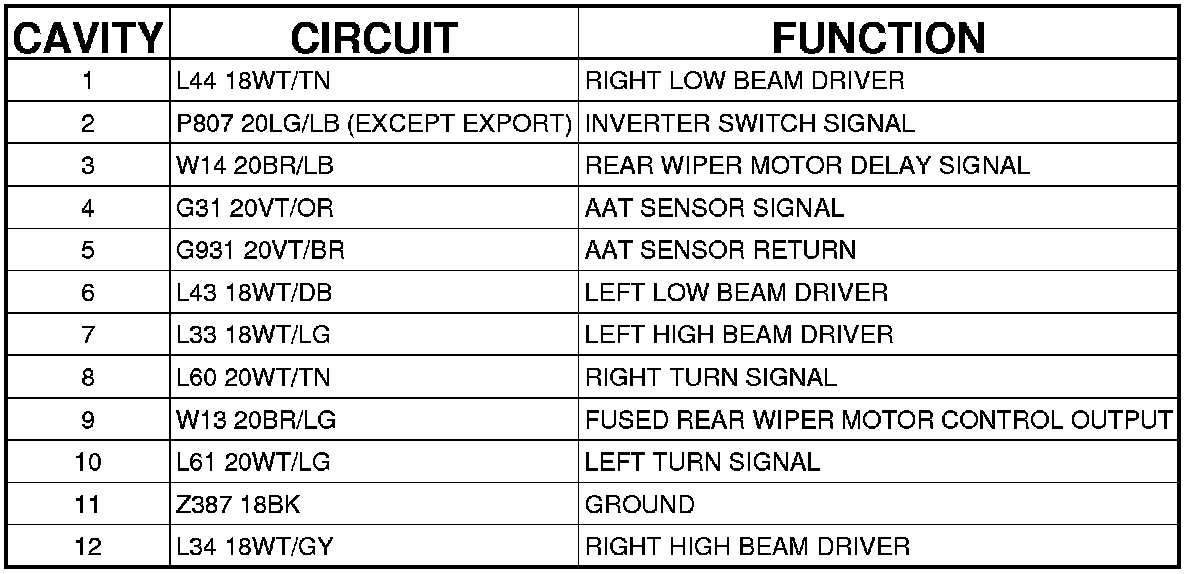 Factory service manual diagram