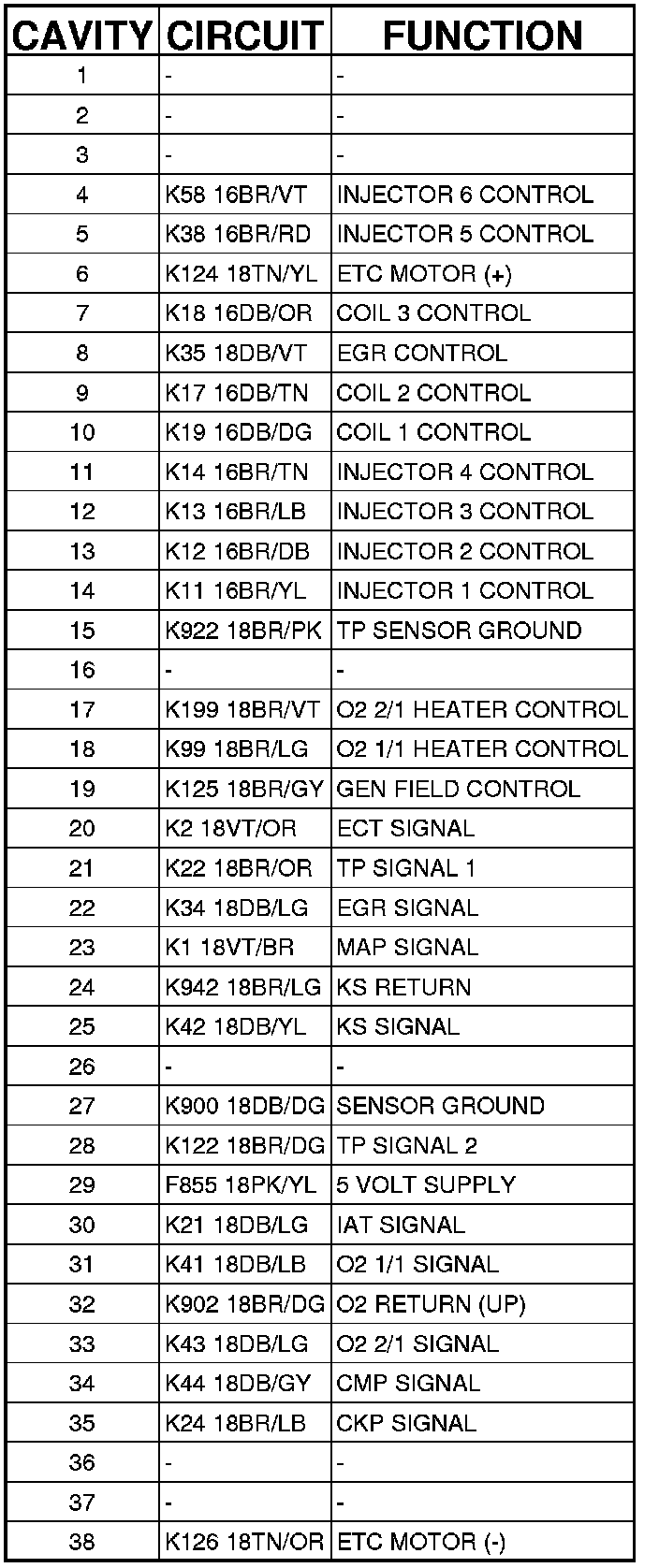 Factory service manual diagram