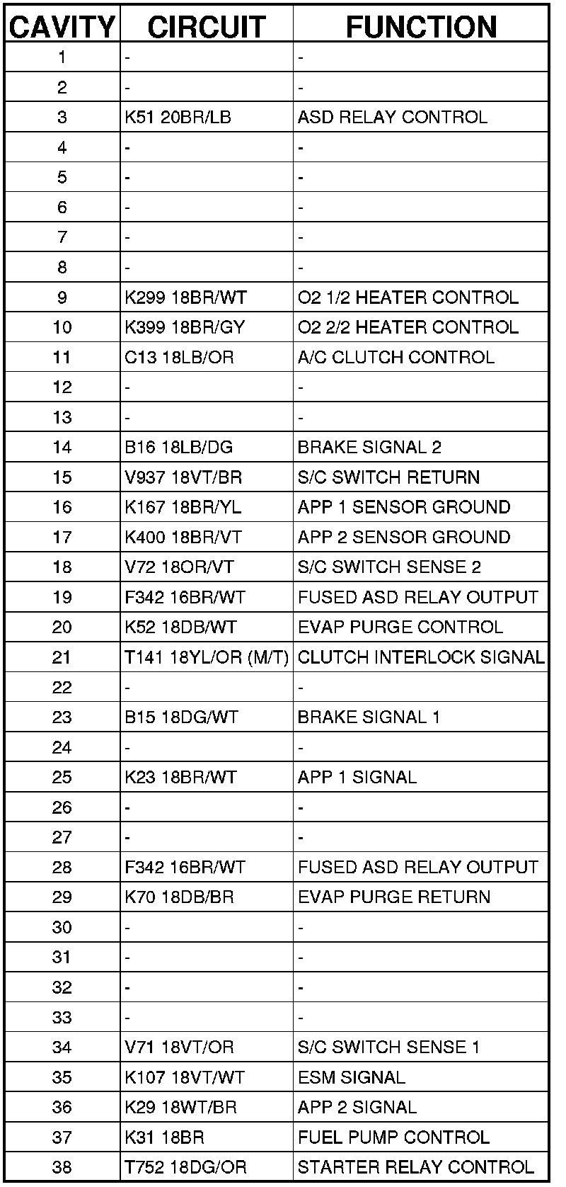 Factory service manual diagram