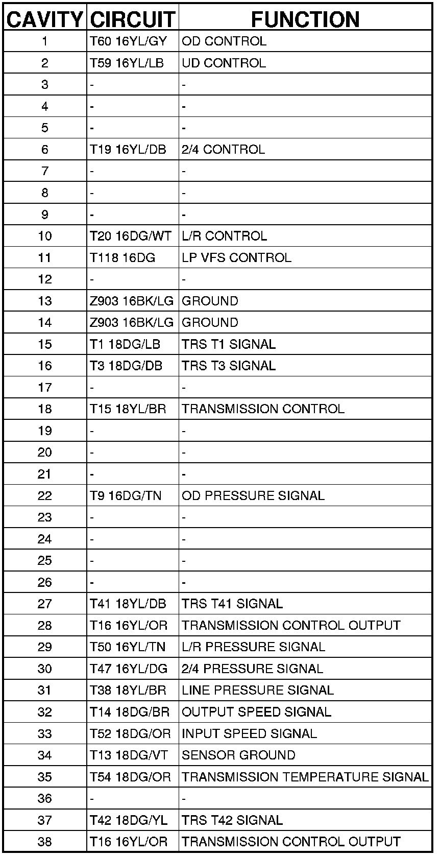 Factory service manual diagram