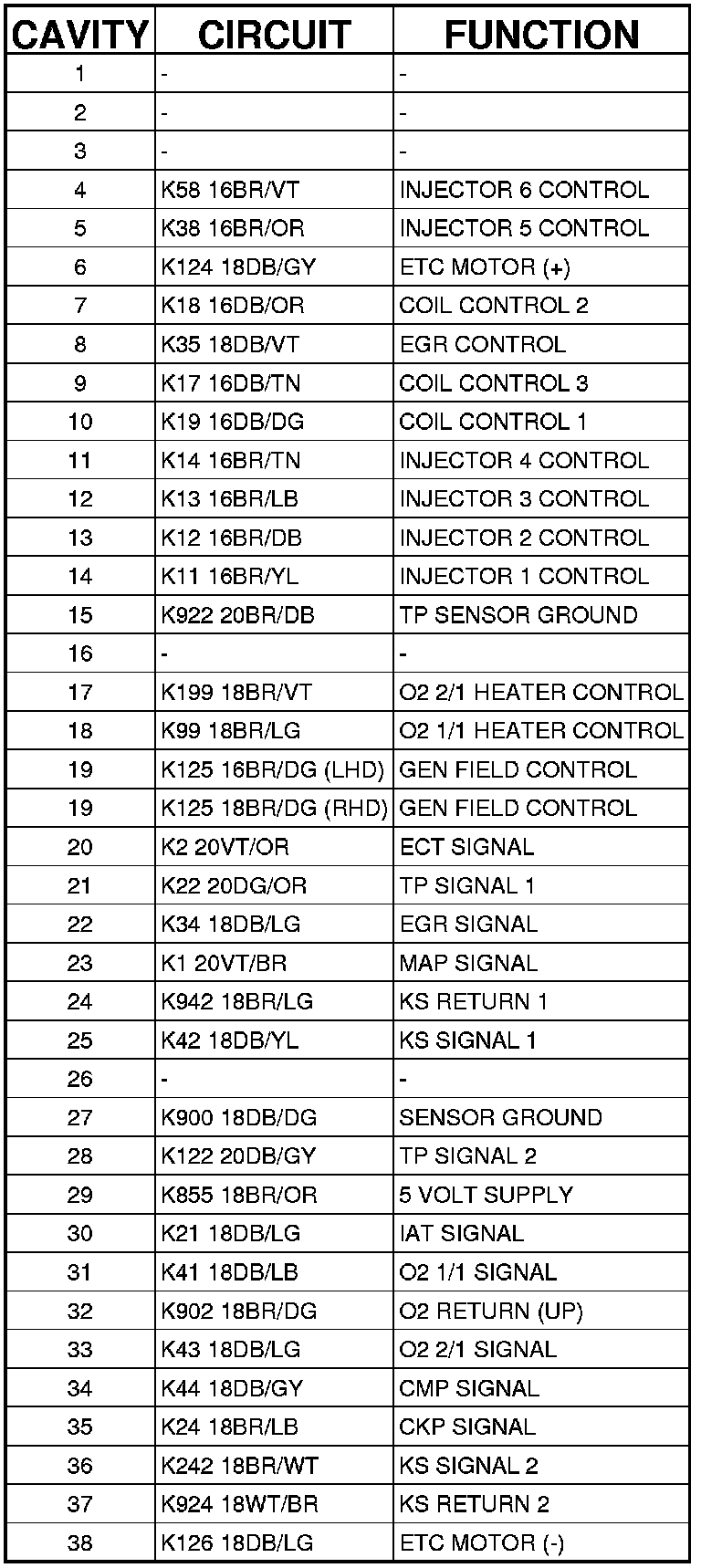 Factory service manual diagram