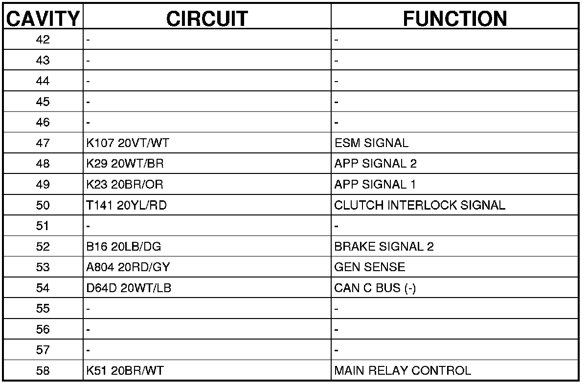 Factory service manual diagram