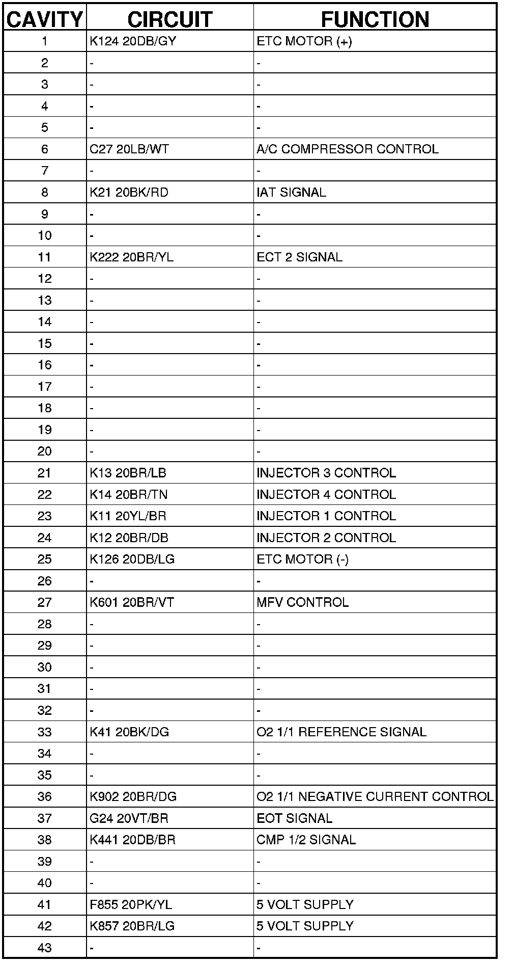 Factory service manual diagram