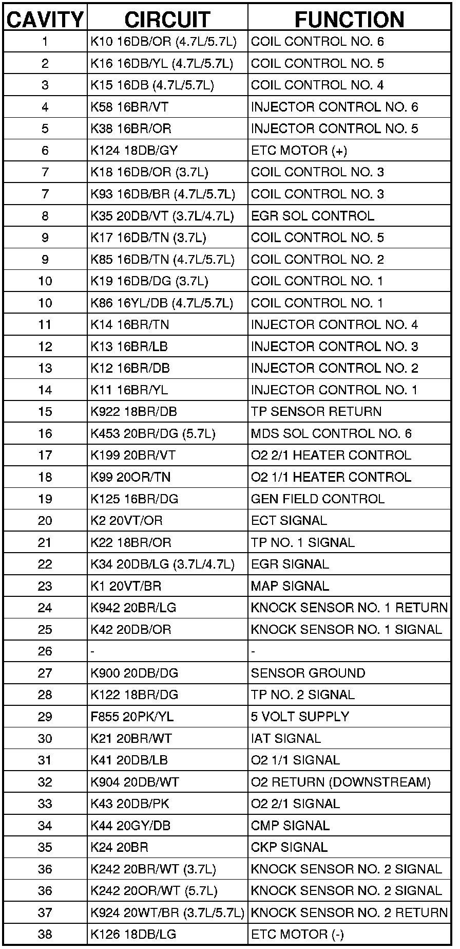 Factory service manual diagram