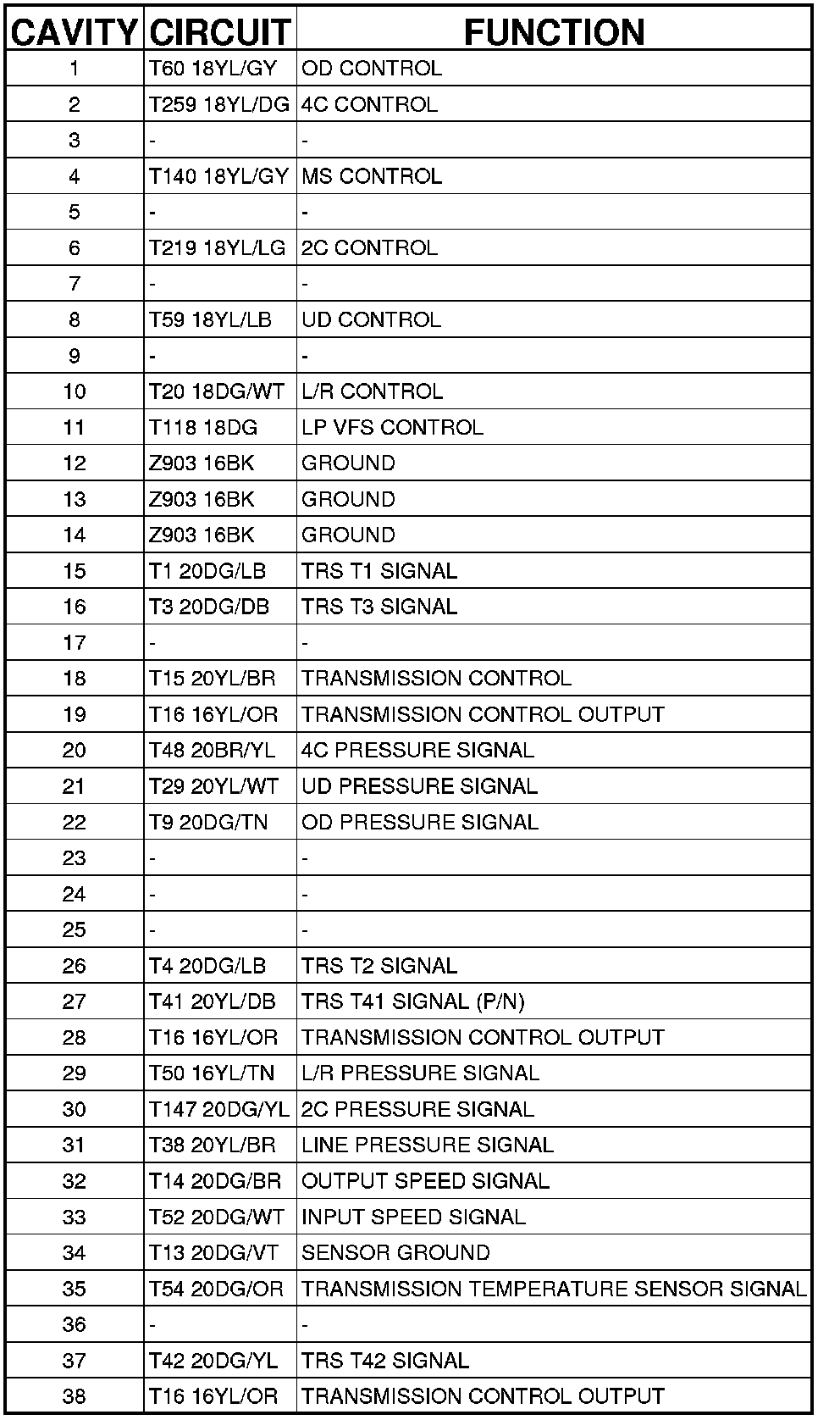 Factory service manual diagram