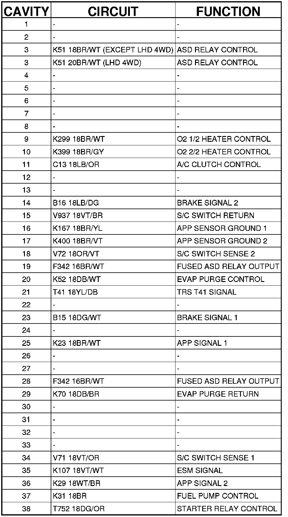 Factory service manual diagram