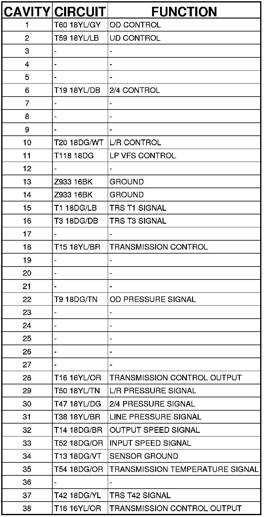 Factory service manual diagram