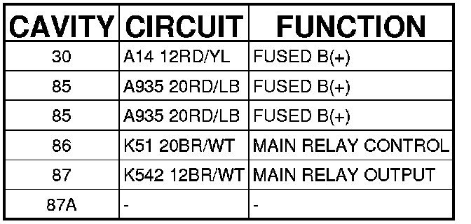 Factory service manual diagram