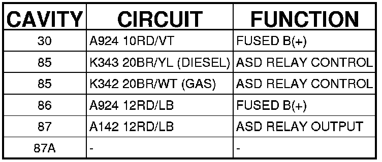 Factory service manual diagram