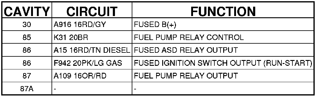 Factory service manual diagram