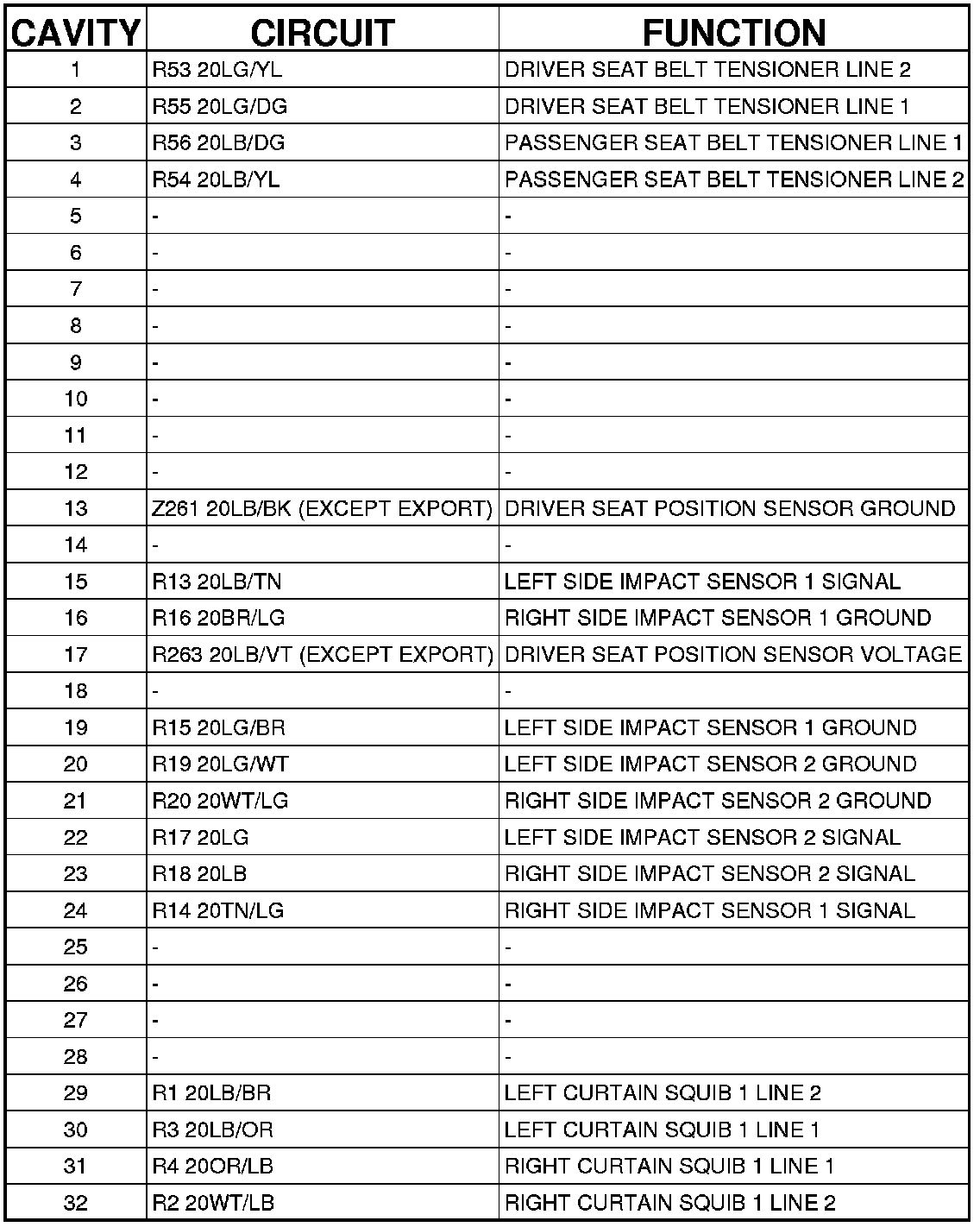 Factory service manual diagram