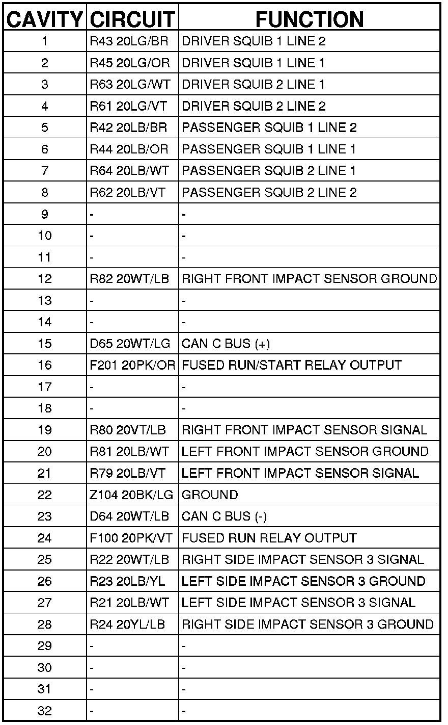 Factory service manual diagram