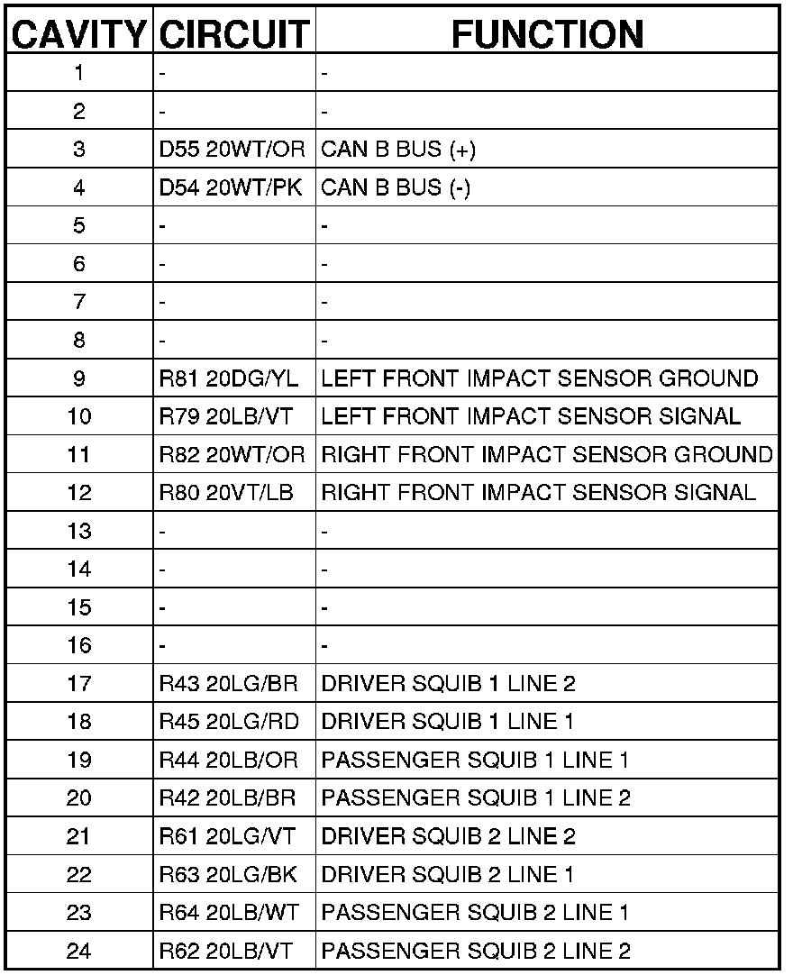 Factory service manual diagram