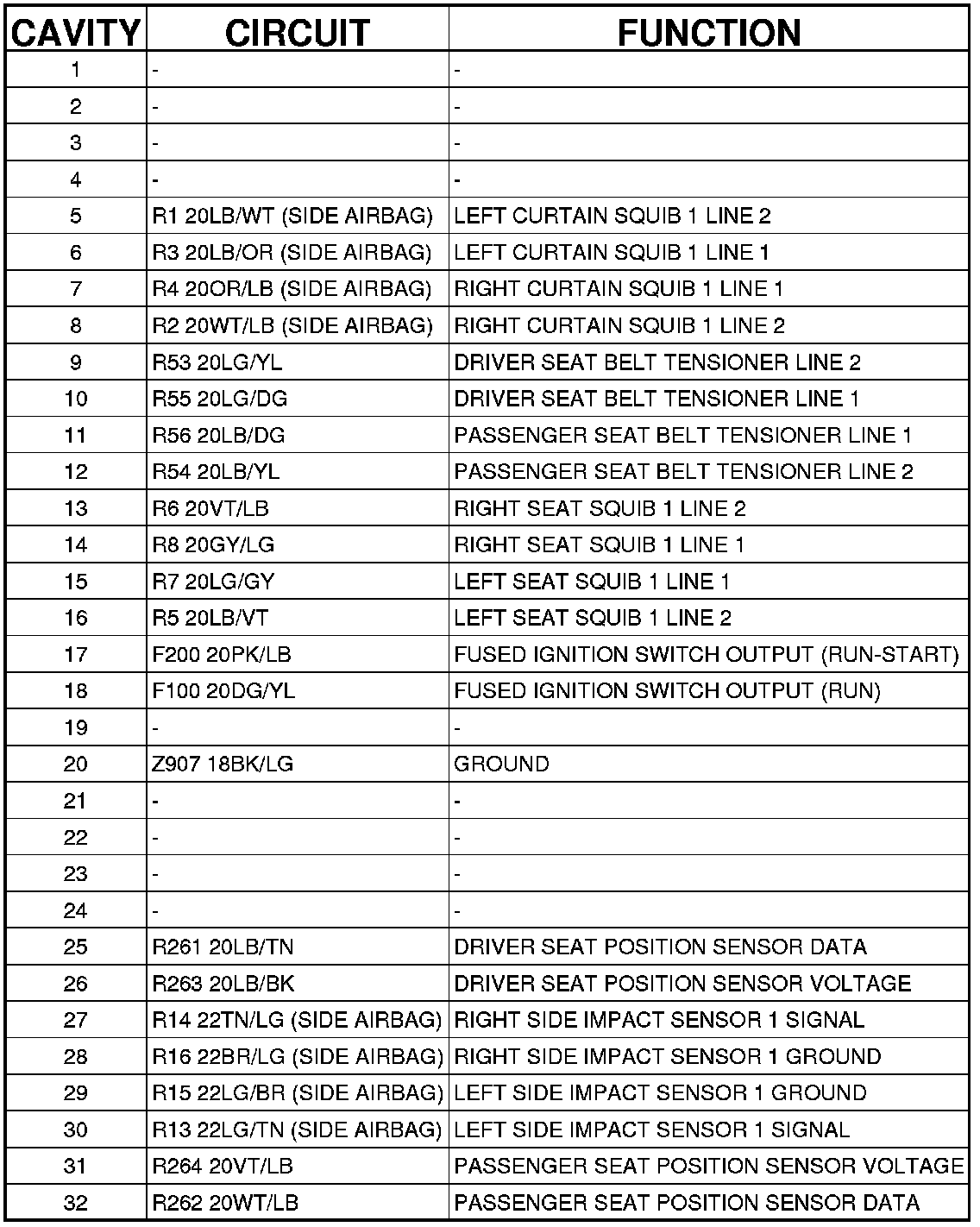 Factory service manual diagram