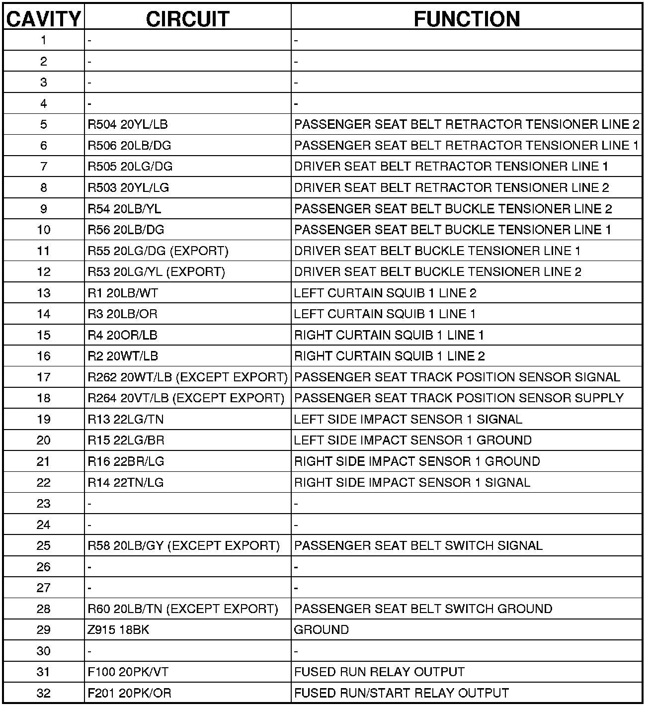 Factory service manual diagram