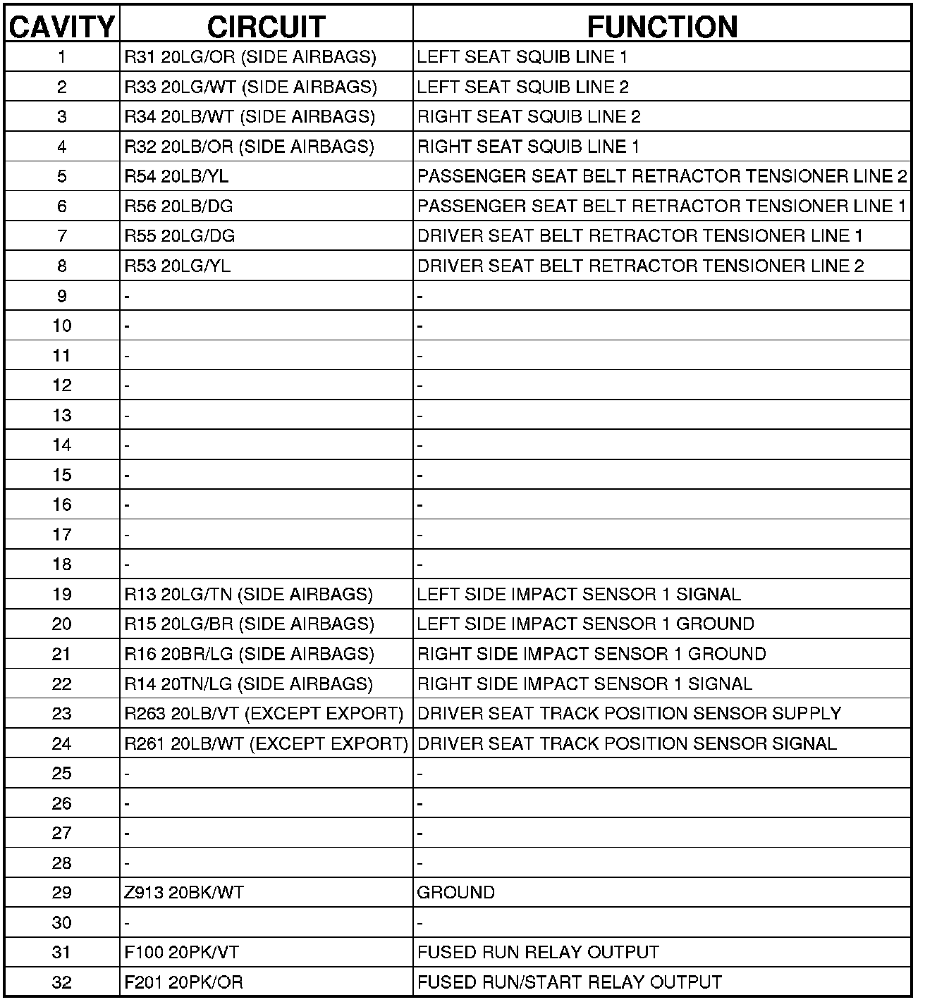 Factory service manual diagram