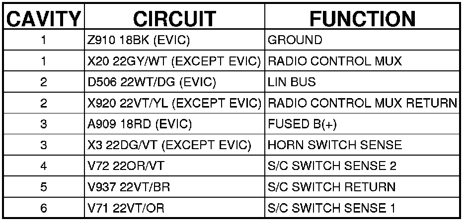 Factory service manual diagram