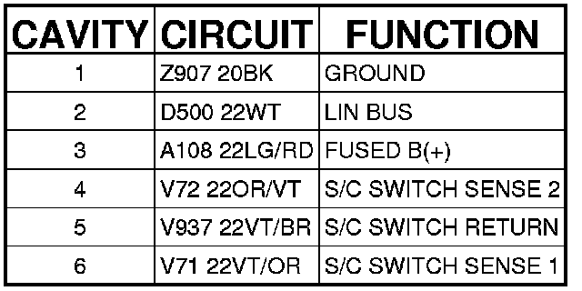Factory service manual diagram