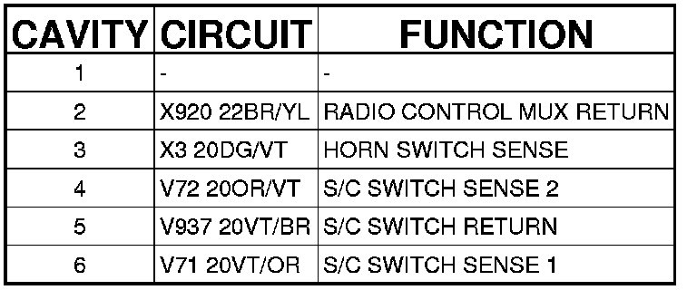 Factory service manual diagram