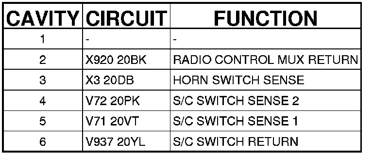 Factory service manual diagram