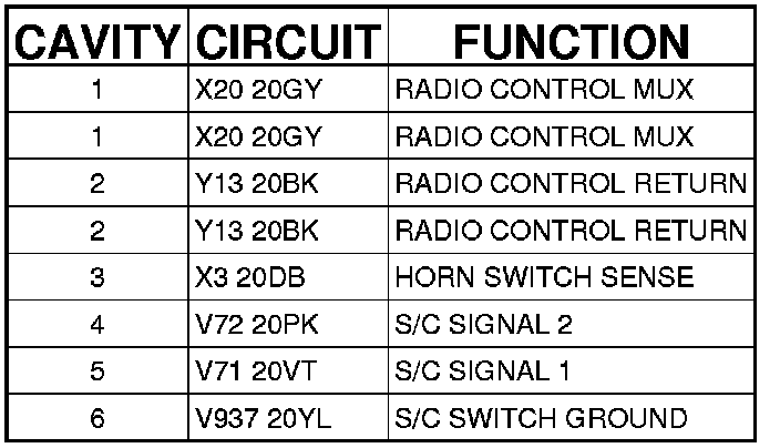 Factory service manual diagram