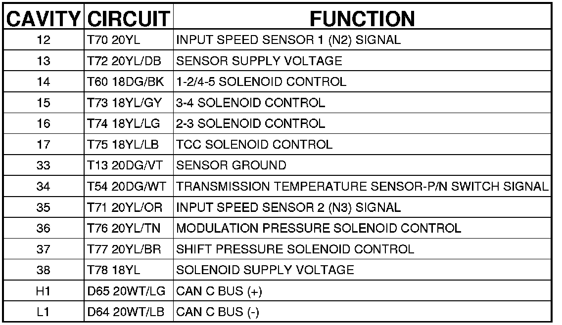 Factory service manual diagram