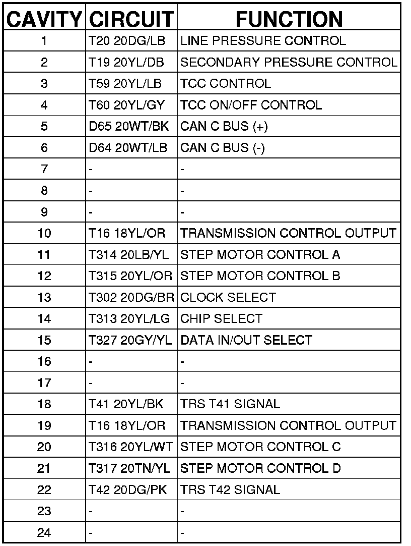 Factory service manual diagram