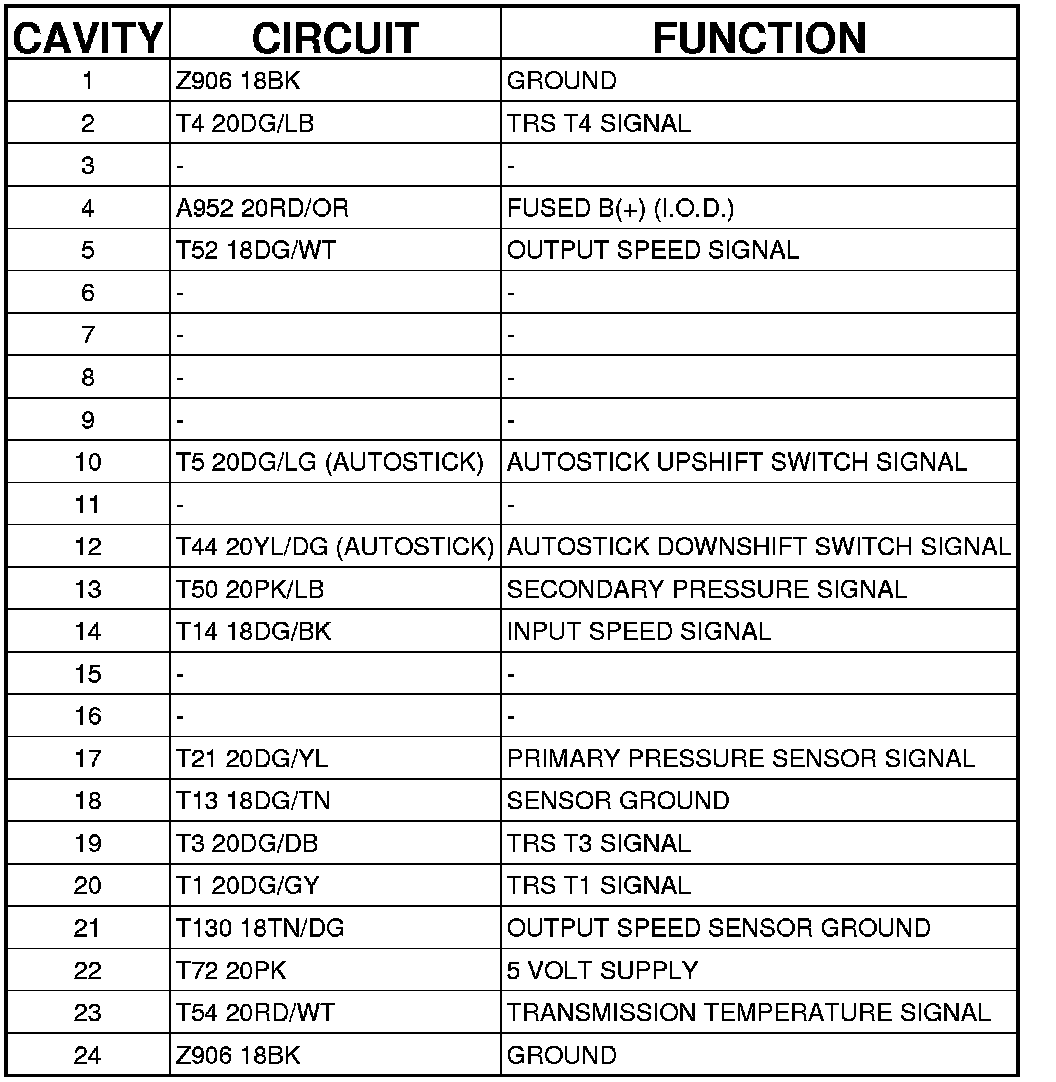 Factory service manual diagram