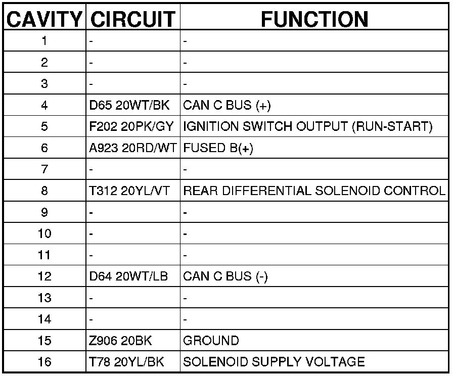 Factory service manual diagram
