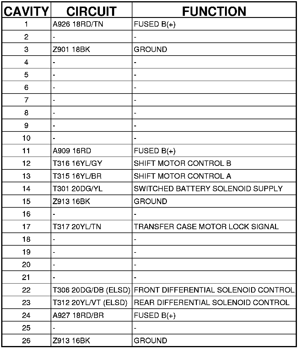 Factory service manual diagram