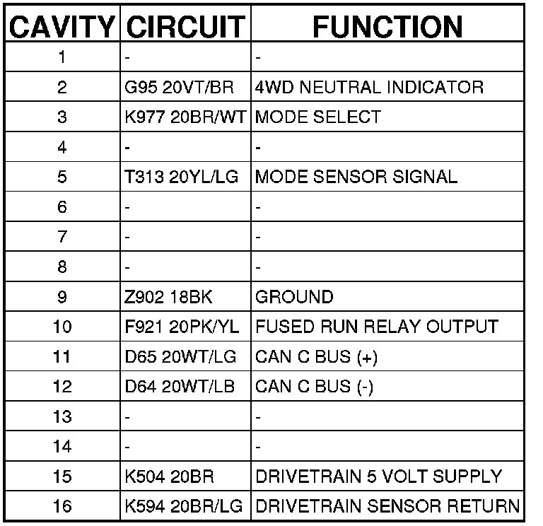 Factory service manual diagram