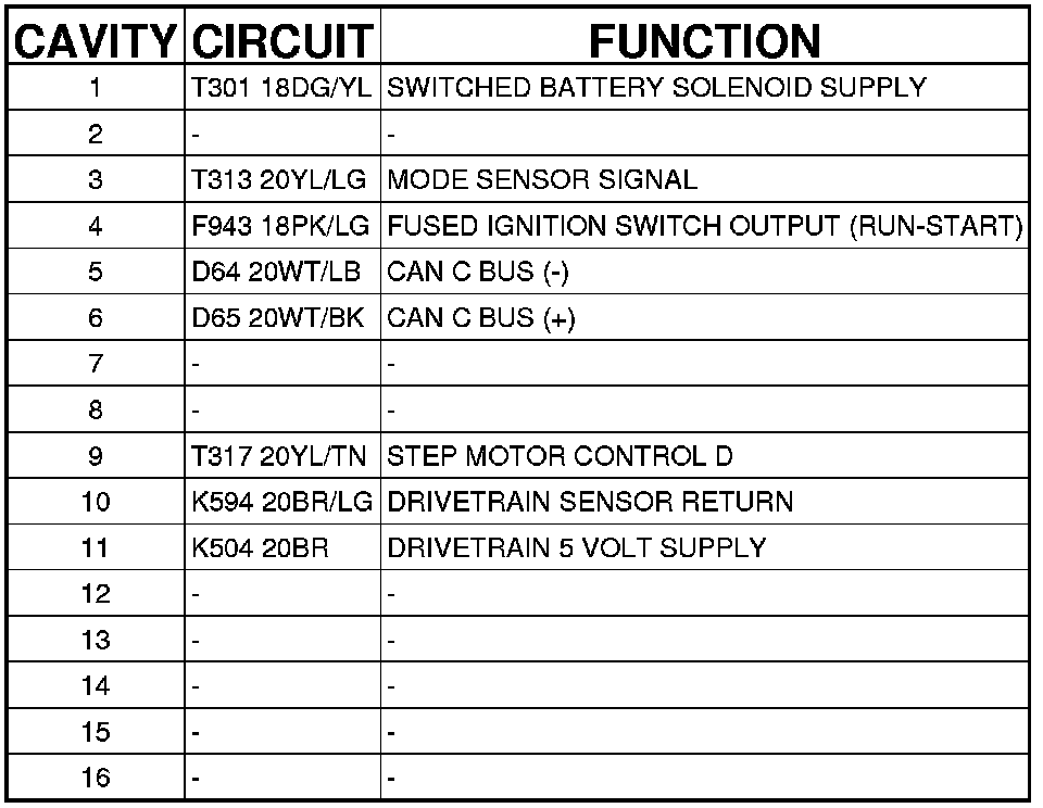 Factory service manual diagram
