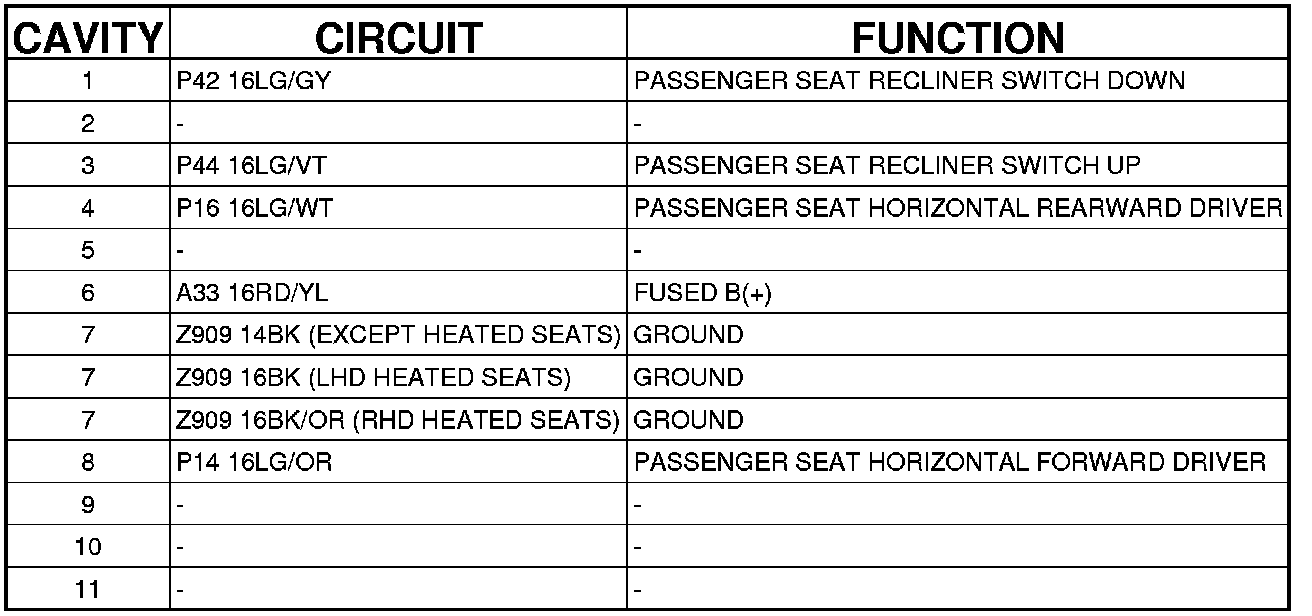Factory service manual diagram