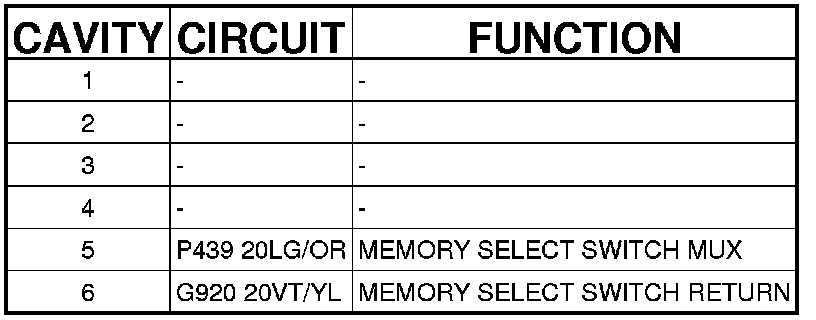 Factory service manual diagram