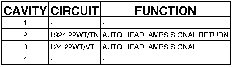 Factory service manual diagram