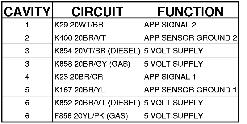Factory service manual diagram
