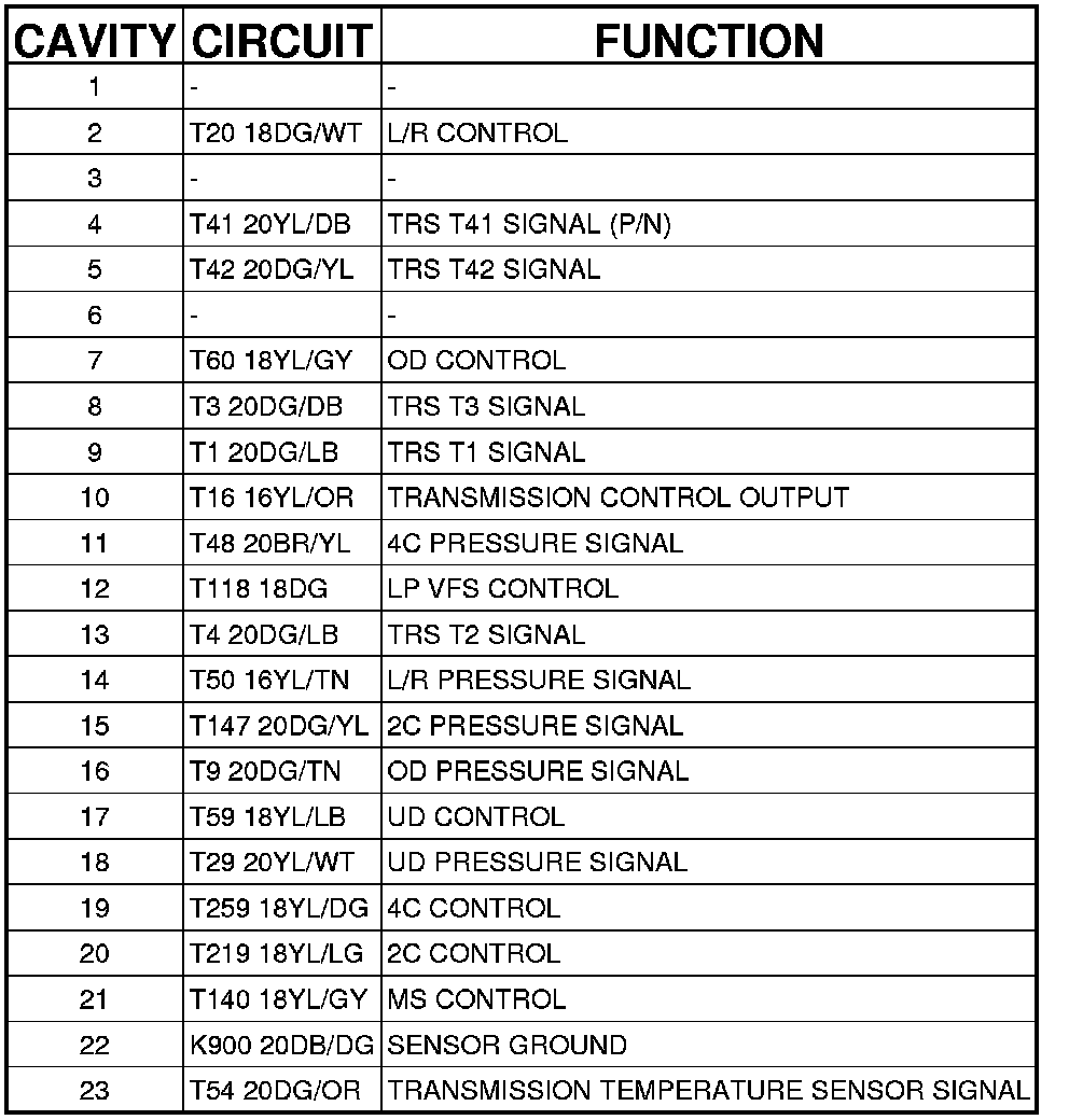Factory service manual diagram