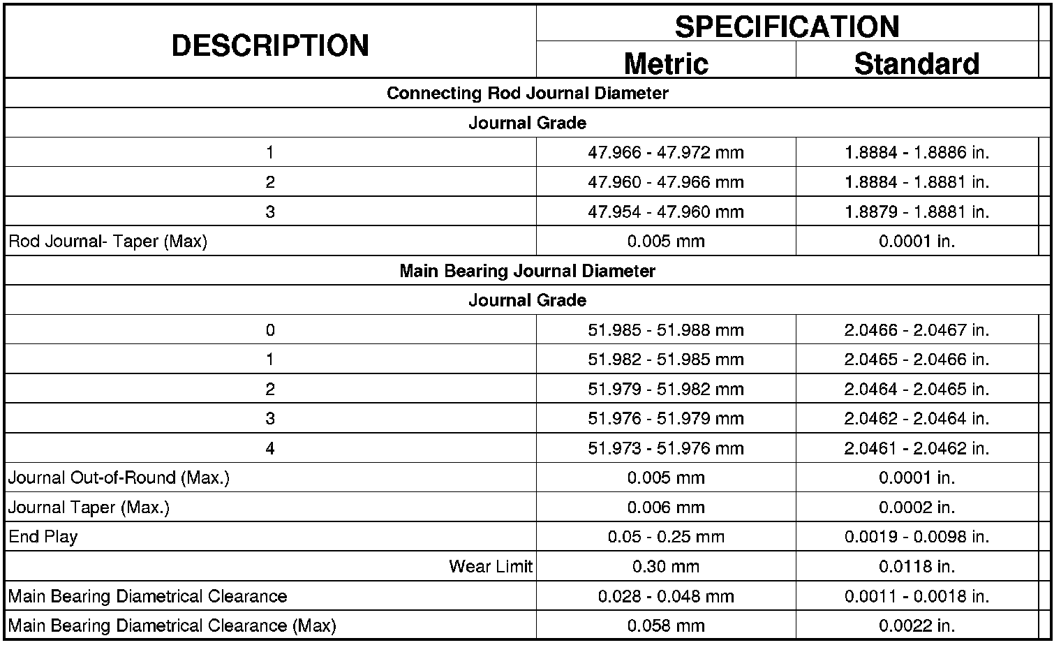 Factory service manual diagram
