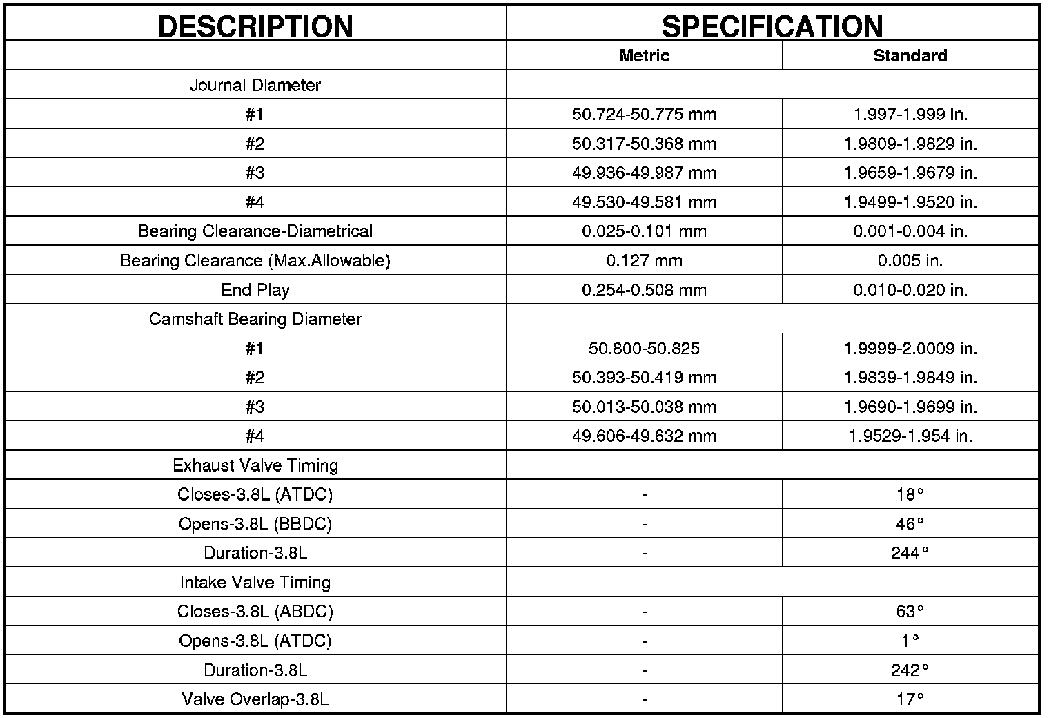 Factory service manual diagram