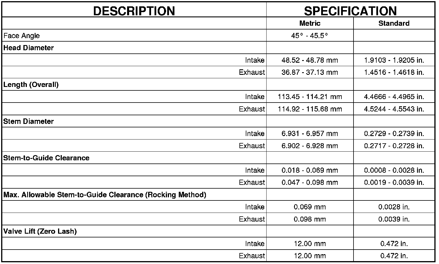 Factory service manual diagram
