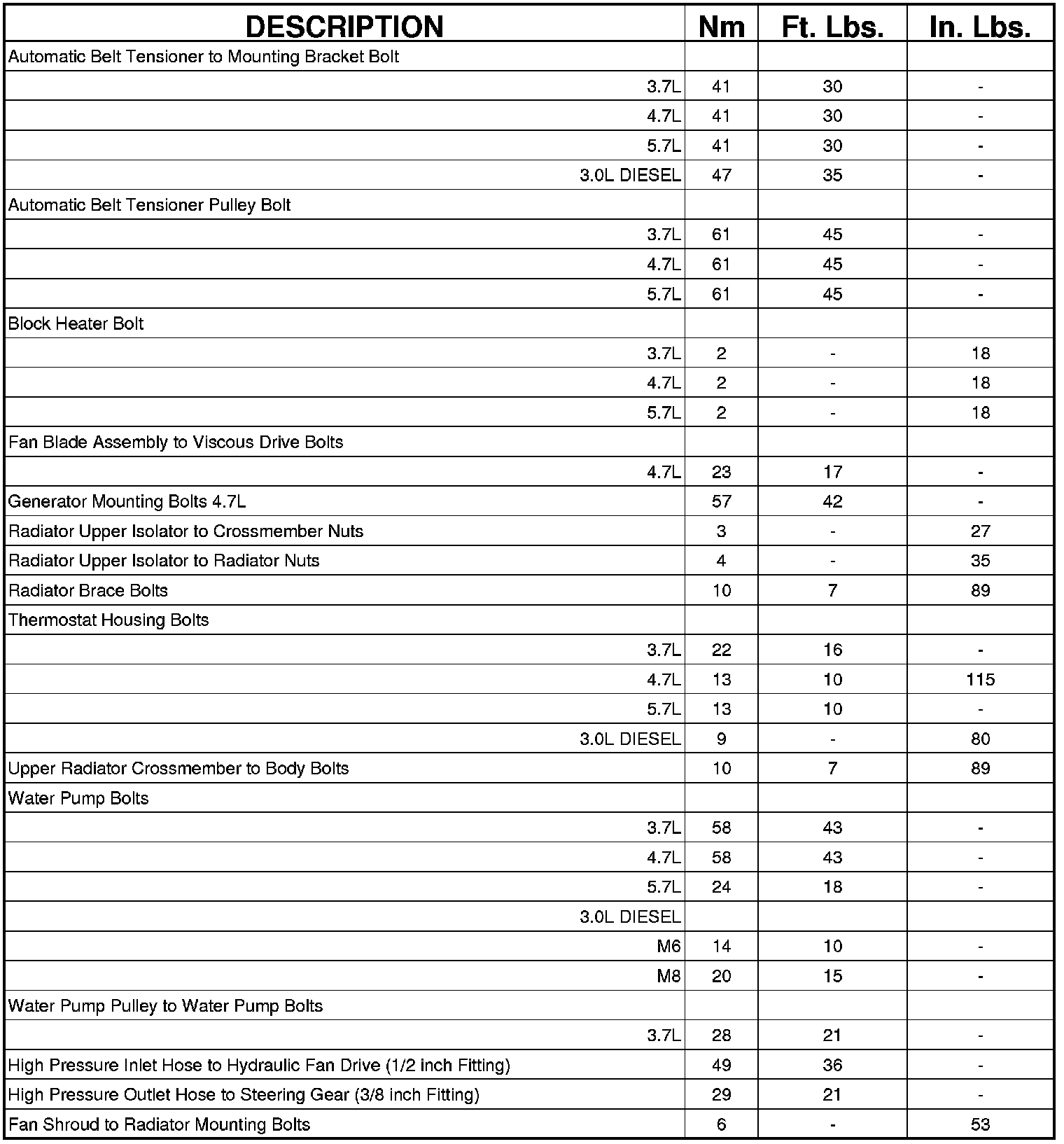 Factory service manual diagram