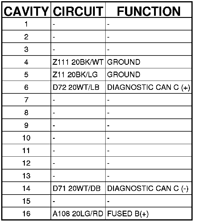 Factory service manual diagram