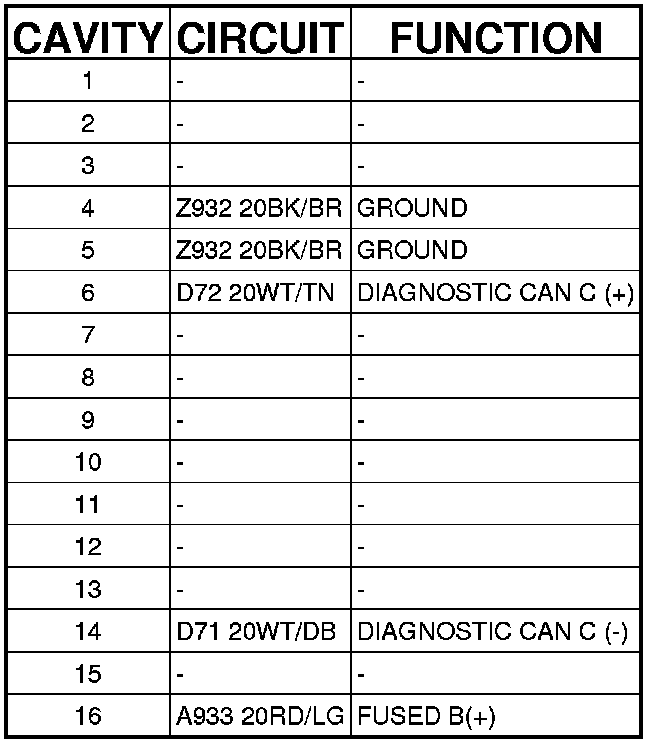 Factory service manual diagram